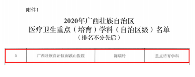 自治区南溪山医院感染性疾病科成为自治区重点培育学科